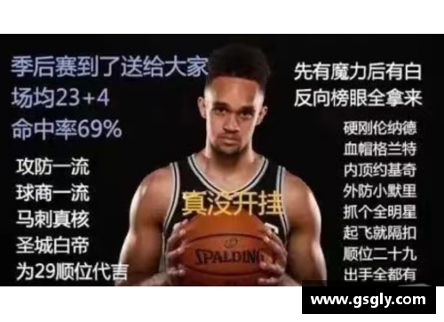 马刺新秀持续发光！德里克-怀特成功跻身NBA最佳新秀之列